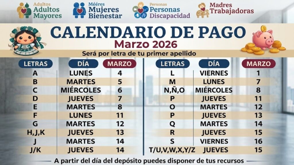 Pensión Bienestar Enero 2026: Fechas de Pago y Cómo Registrarte Paso a Paso